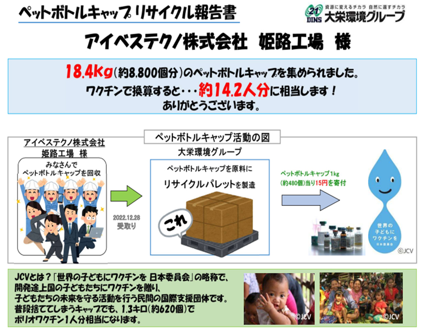書き損じハガキ回収イメージ